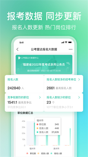 公考雷达最新版本截图2