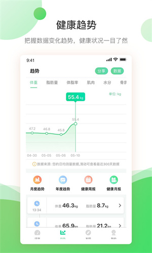 好体知app安卓版截图2