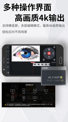 威力导演视频制作软件完整版截图4