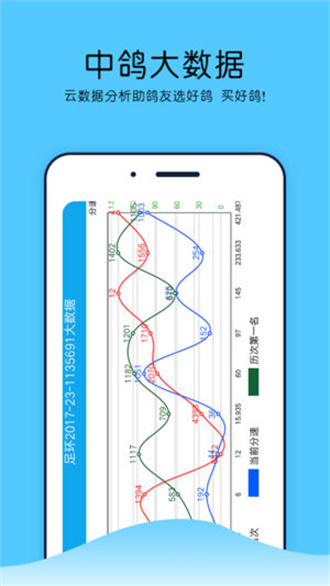 中鸽网官方版截图3