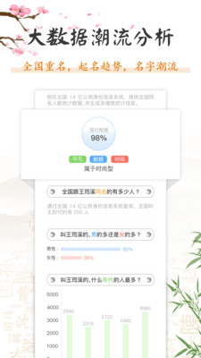 起名宝典网页版截图2