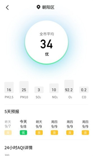 主播天气官方版截图3