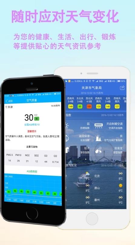 天津天气完整版截图3