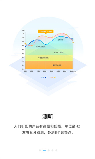 聆通助听正式版截图2