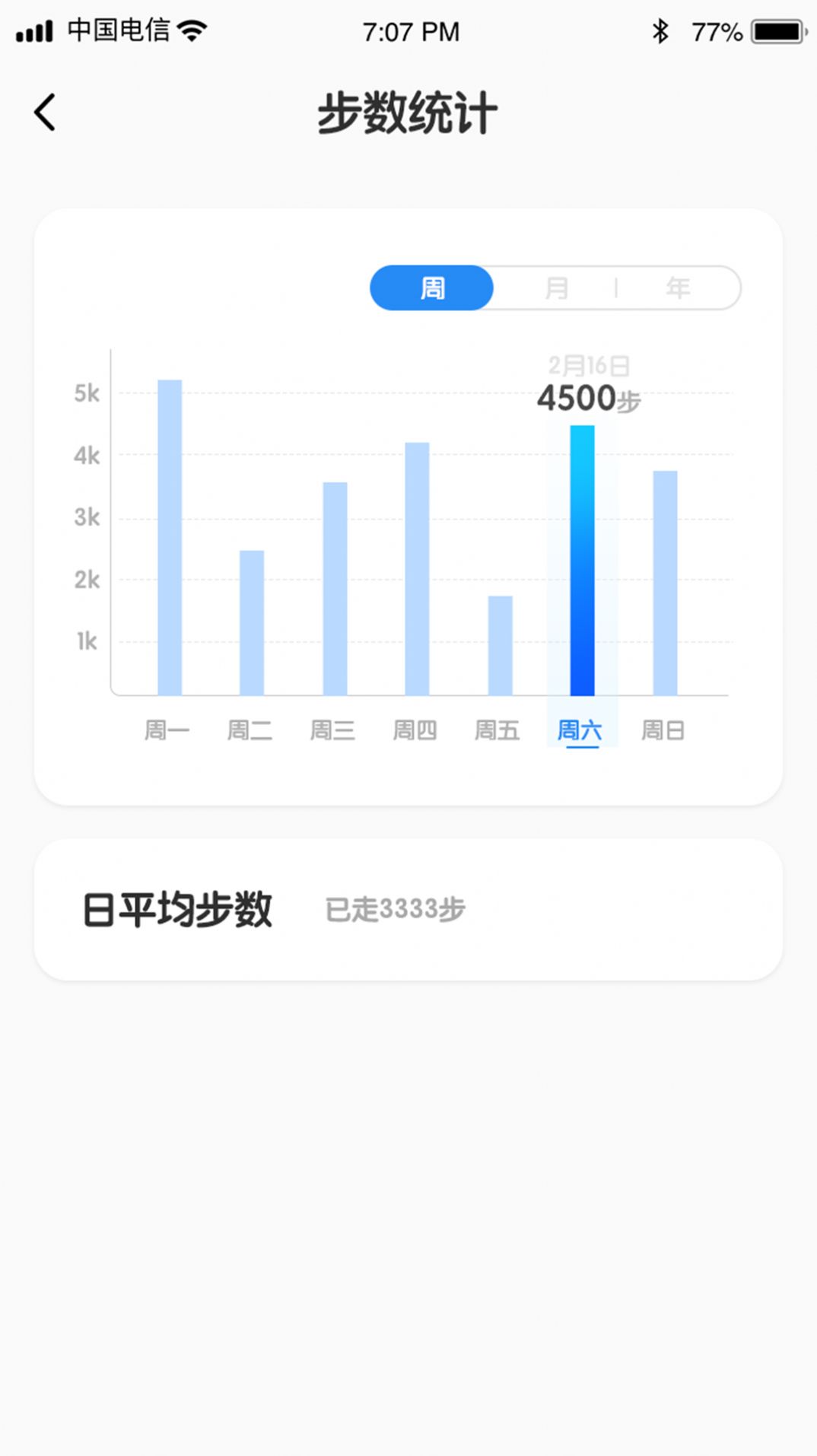 迅捷计步破解版截图3