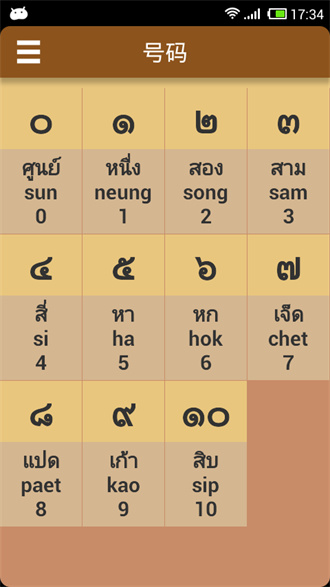 thaialphabetchart下载蓝色正式版截图3