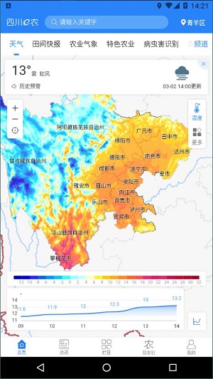 四川e农精简版截图4