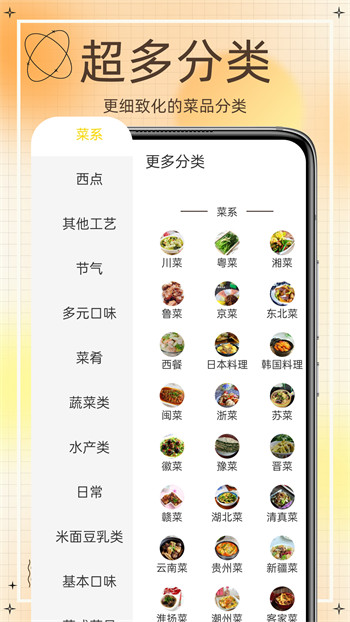 网上食谱汉化版截图3