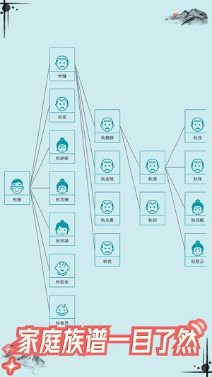 自由人生模拟无限金币属性全满汉化版截图2