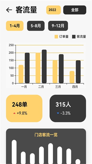 萌米奇官方正版截图3