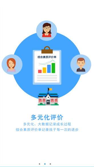 诊学网网页版截图3