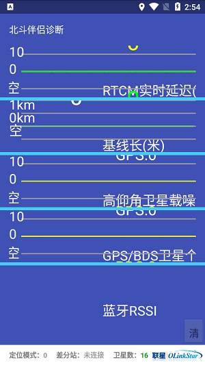 北斗助手