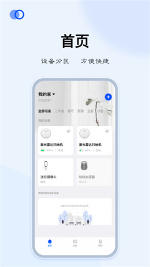 LIBOS HOME去广告版截图4