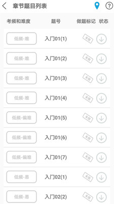 贝特狗考研精简版截图1