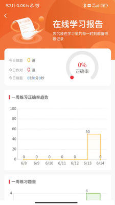 执业药师真题库安卓版截图3