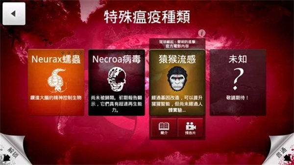 plague lnc正版截图2