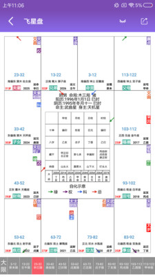 紫微斗数完整版截图3