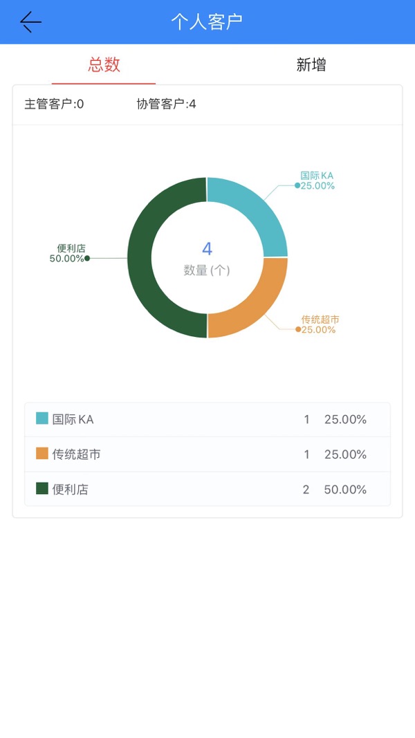 开门生活卖家版截图1