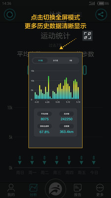 分动安卓版截图3