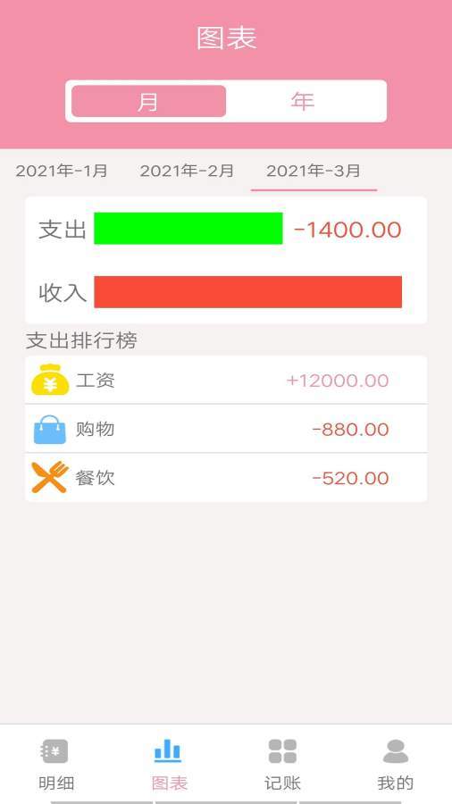 仙女记账app正式版截图3