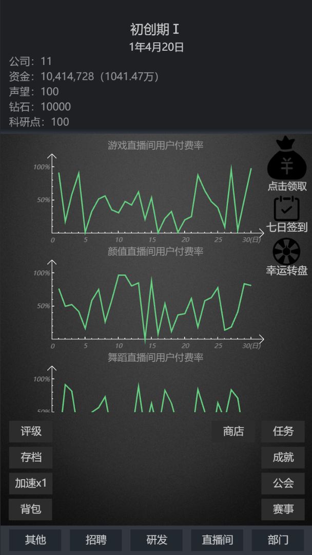 模拟经营我的直播公司去广告版截图2