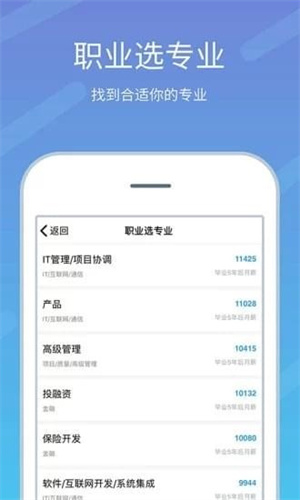 高考志愿榜正式版截图3