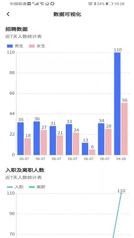 先锋人免费版截图3