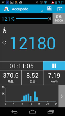 Accupedo计步器9.0.5.G3破解版截图3
