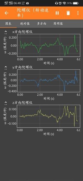 phyphox安卓版截图3