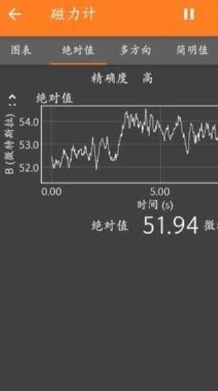 phyphox安卓版截图1