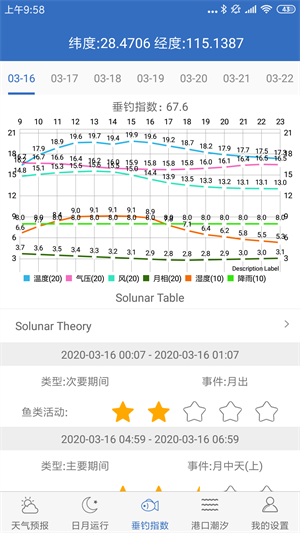 钓鱼天气精简版截图1