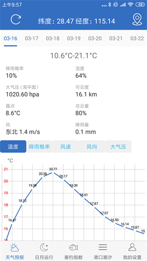 钓鱼天气精简版截图4