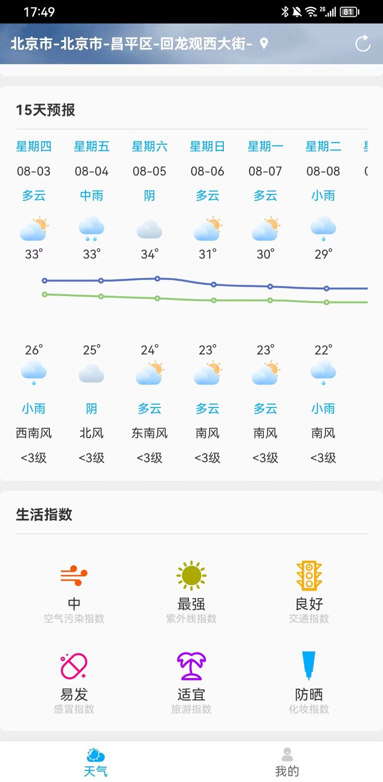 雷公天气预报无限制版截图3