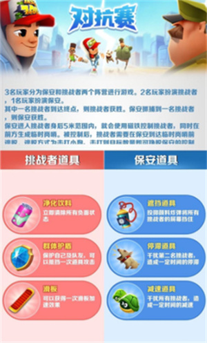 地铁跑酷保安模式中文版截图3