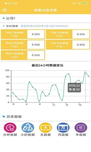 信达环境预警网页版截图4