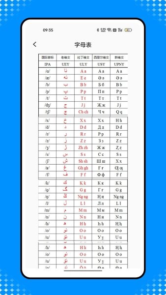 维汉智能翻译手机版最新版截图3