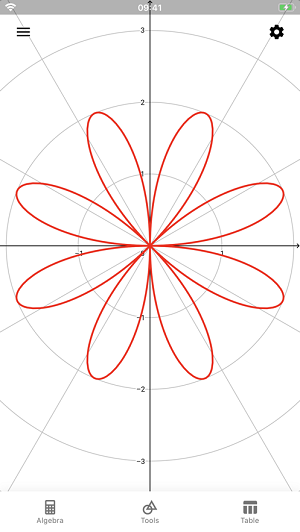 geogebra