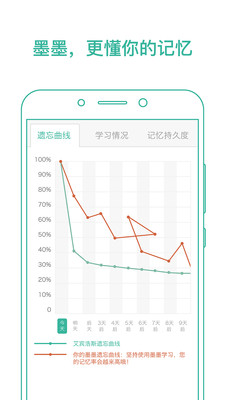 墨墨背单词无限制版截图4