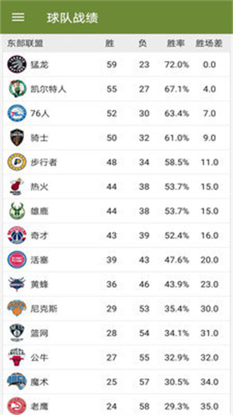 五湖四海全讯网破解版截图3