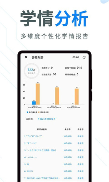 今题日语网页版截图2