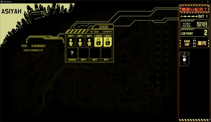 Lobotomy Corporation官方正版截图1