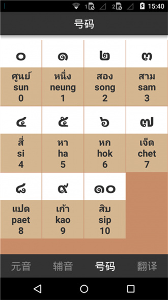 泰语字母表发音汉化版截图1