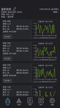 模拟经营医院完整版截图4