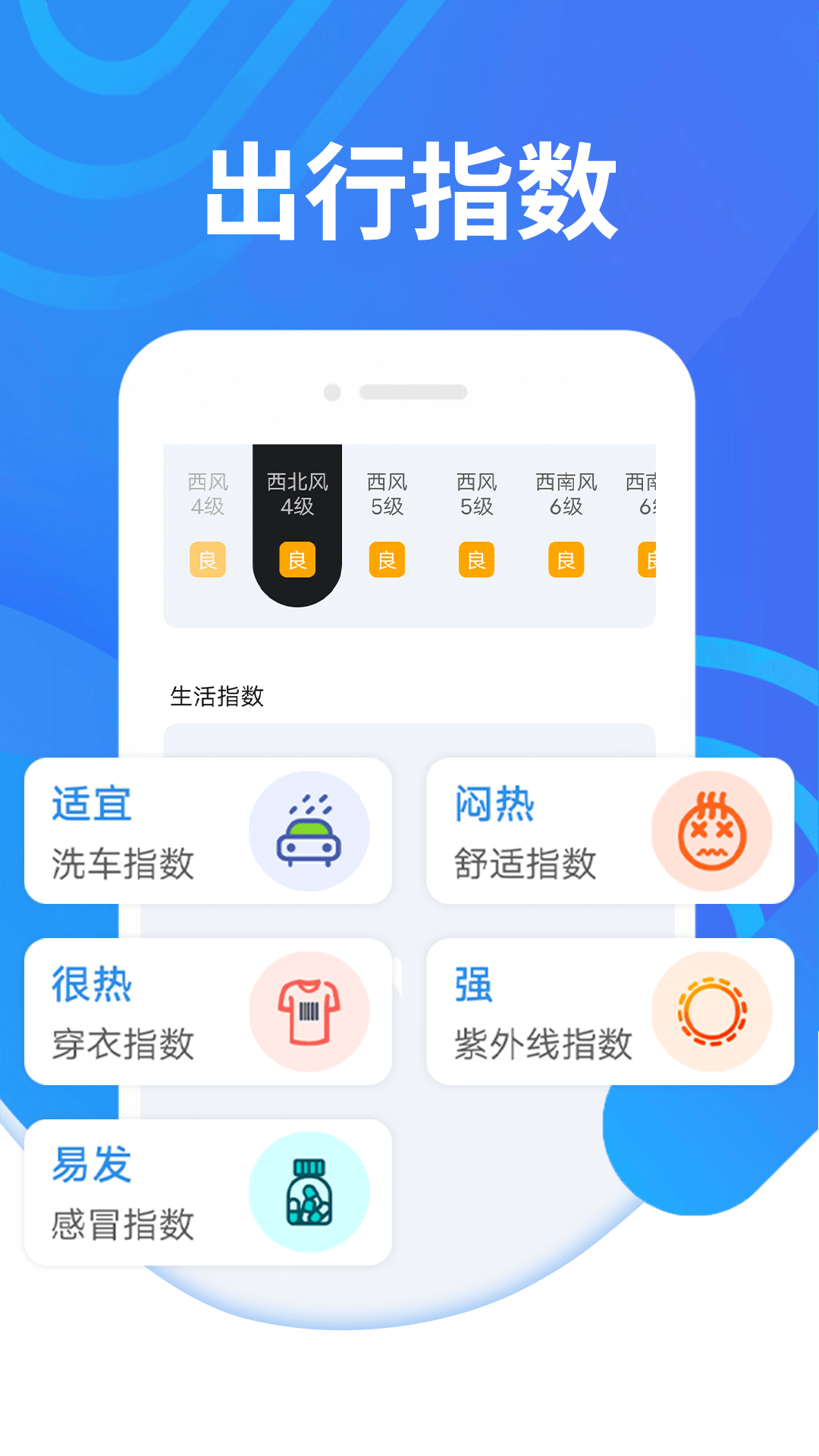 知道好天气免费版截图2