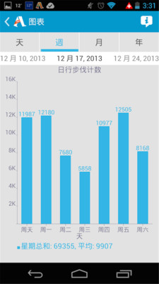 Accupedo计步器正式版截图2