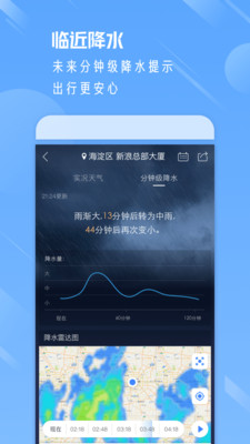 气象通精简版截图1