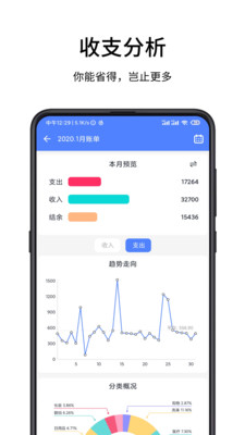 羽毛记账破解版截图2