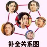 逻辑满分精简版