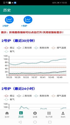 环保监测预警免费版截图4