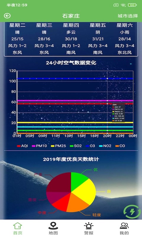 钰成环境管家免费版截图2